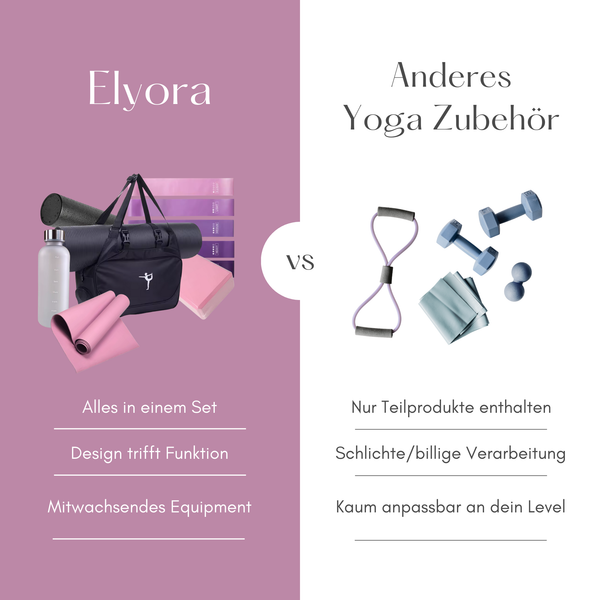 Dein Yoga-Komplett-Set